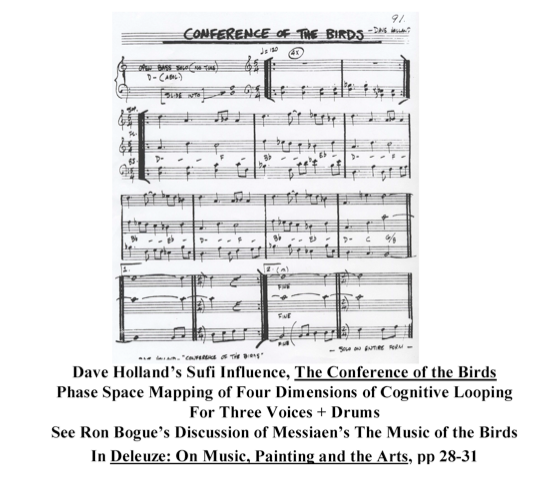 #12 Addendum Conference of the Birds by Dave Holland.jpg